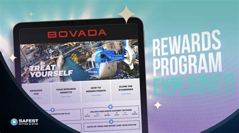 bovada rewards